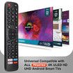 Universal Remote for All Hisense TV Remote, Replacement Control EN2A27 for Hisense Smart TV Remote, with Netflix, Prime Video, YouTube, Google Play Buttons