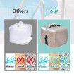 2 Pcs Heavy Duty Pool Weight Plastic Sand Bags,Universal Pool Steps Weights for Above Ground Pools,Fillable Ladder Weight Anchor Bag Container for Swimming Entry Systems
