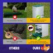 Automatic Chicken Feeder 13L Auto Poultry Rabbit Chook Treadle Food Dispenser Hen Feeding Supplies Bird Rat Water Proof Galvanised Steel