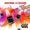 Airbrush Kit Compressor Painting Spray Gun Air Brush Sprayer Set Equipment Machine for Model Art Car Decoration Nails Makeup Tattoo Graffiti
