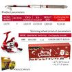 Fishing Advent Calendar,Fishing Christmas Countdown 24 Days,Fish Tackle Set,Christmas Surprise Fishing Bait Gift,Fishing Lures Set