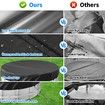Pool Cover 12 Ft Round Solar Above Ground Heavy Duty Winter Protector PE Tarp Waterproof Dustproof Black