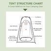 Portable Pop up Privacy Tent, Outdoor Camping Shower Tent with Carry Bag, Camp Toilet Changing Room for Hiking Picnic Fishing Beach