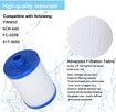1 Pack PWW50 Spa Filter Replacement Compatible with Pleatco PWW50P3,Unicel 6CH-940,Filbur FC-0359,Waterways 817-0050 for Front Access Skimmers in Aber Hot Tubs
