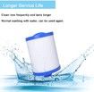 1 Pack PWW50 Spa Filter Replacement Compatible with Pleatco PWW50P3,Unicel 6CH-940,Filbur FC-0359,Waterways 817-0050 for Front Access Skimmers in Aber Hot Tubs