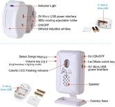 Intelligent Bed Sensor Alarm: Enhanced Safety for Elderly/Dementia Patients with Caregiver Pager