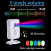 Intelligent Bed Sensor Alarm: Enhanced Safety for Elderly/Dementia Patients with Caregiver Pager
