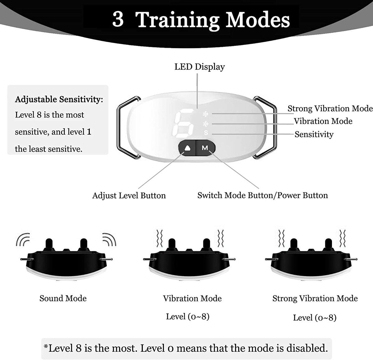 Anti-Bark Automatic Dog Bark Collar with Dual Vibration for Effective Training