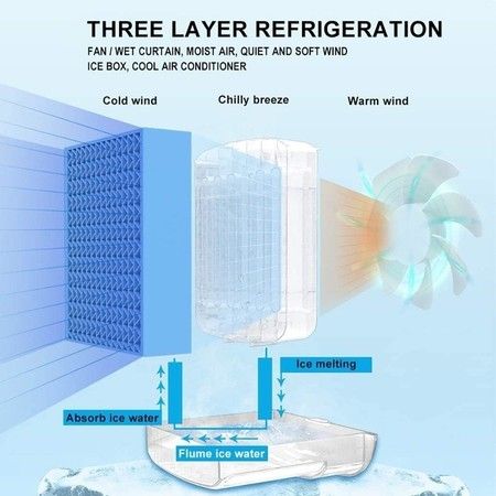 https://img.bestdeals.co.nz/products_pictures/809/80982_773857_F.jpg