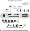 iPhone SD Card Reader Apple Camera Adapter: Lightning to 5-in-1 Camera Connection Kit for iOS 9.2-16+