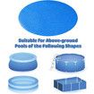 12 Feet Round Solar Cover for Above Ground Pools and Spas Helps reduce water evaporation & chemical consumption