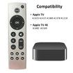Universal Remote Control for Apple TV, Compatible with All Generations (4K, HD, Gen 1-4), Models A2169 A1842 A1625 A1427 A1469 A1378 A1218, No Voice Command, Plastic