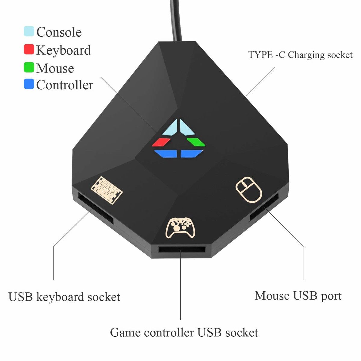 Keyboard and Mouse Adapter for -Switch, PS4, X-box One, PS3, and X-box 360 for Enhanced Precision and Control