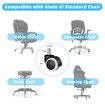 5-Pack Heavy-Duty Office Chair Casters for Hardwood and Carpet Floors - 2 Inch Universal Size with 1000 lbs Support (White)