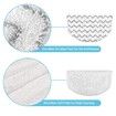 6-Pack Replacement Washable Steam Mop Pads for Bissell PowerFresh Steam Cleaners, Compatible with Models 1940, 1806, 1544, and 2075 Series