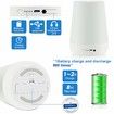 Baby White Noise Machine & Night Light: Rechargeable, Portable Sleep Device with 28 HiFi Soothing Sounds for All Ages