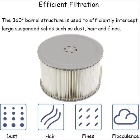 2-Pack MSpa FD2089 Replacement Cartridge Water Filters Effectively Remove Dirt from Pool, Hot Tub, Spa