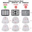 3-Pack Shark Navigator Lift-Away Replacement Filters for NV350,NV351,NV352,NV355,NV360,NV370,UV440,UV490,UV540 Vacuum-XFF350 XHF350