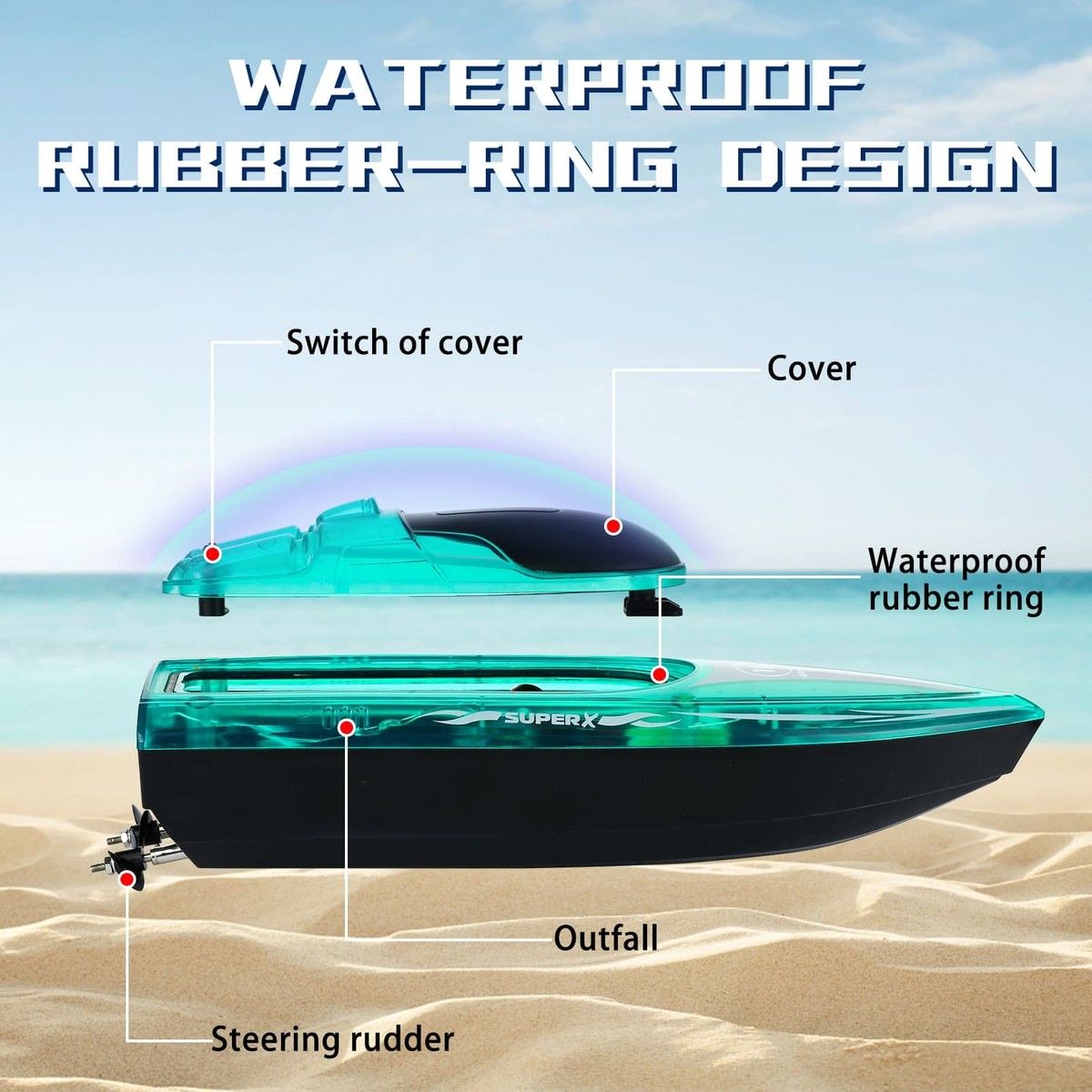 https://img.bestdeals.co.nz/products_pictures/817/81724_798494_F.jpg