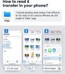 Dual Slot SD Card Reader for iPhone, iPad, Trail Cameras, and SLR Cameras: Plug-and-Play Memory Card Adapter