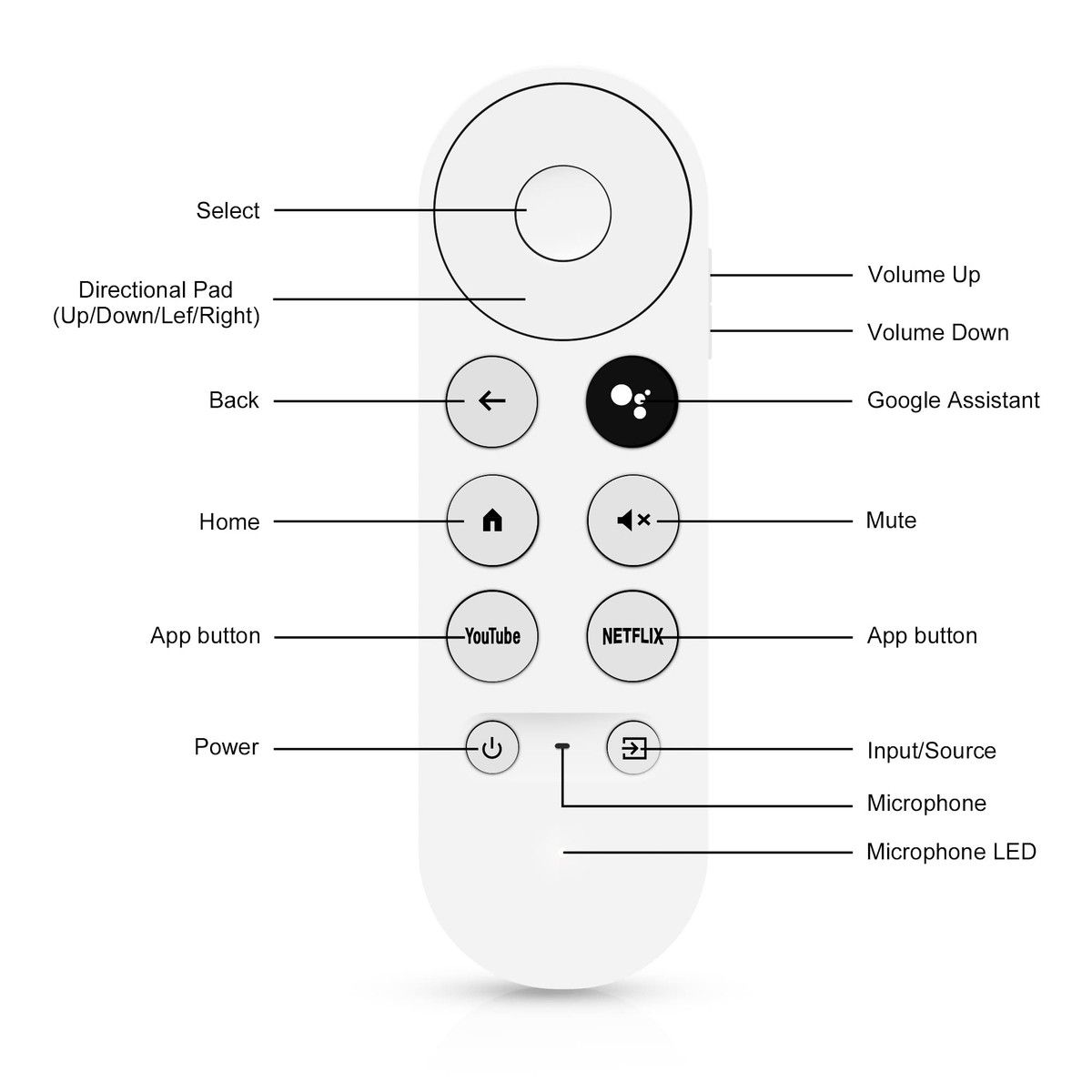 https://img.bestdeals.co.nz/products_pictures/819/81910_799349_F.jpg
