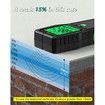 Digital Humidity Tester/Pinless Wood Moisture Sensor Meters/Water Leak Detector-Essential Tool for Detecting Moisture in Lumber,Concrete,Buildings