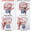 Outdoor Pro Basketball Net - Heavy-Duty, All-Weather, Fade-Resistant (12 Loops, Red/White/Blue)