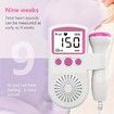 Home Portable Doppler Fetal HeartRate Monitor for Pregnancy: Listen to Your Baby's Heartbeat at Home (Blue)