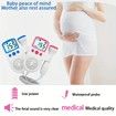 Home Portable Doppler Fetal HeartRate Monitor for Pregnancy: Listen to Your Baby's Heartbeat at Home (Blue)
