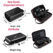 Protective Carrying Case for GoPro and Action Cameras: Travel-Friendly and Impact-Resistant