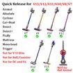 Vacuum Cleaner Motorhead for Dyson V7 V8 V10 V12 V15 Animal Detect Absolute Cyclone