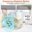 Anti Barking Device,Bark Box Rechargeable Dog Barking Deterrent with Dual Frequency/6 Modes/IP65 Waterproof Multi-Ultrasonic Heads,Up to 22m (White)
