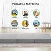 Folding Mattress Queen Size Memory Foam Floor Cushion Portable Trifold Sofa Bed Couch Sleeping Camping Travel Mat Extra Thick 15cm Removable Cover