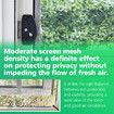 Fly Window Screen Mesh 30x1m Mosquito Netting Balcony Privacy Door Insect Bug Pet Net Fibreglass Sun Shade Roll Black for Garden Porch Patio