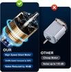 Card Shuffler Automatic Quiet 2000mAh Rechargeable Electric 2 Decks Poker Playing Cards Home Family Games Casino