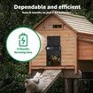 Automatic Chicken Coop Door,Battery-Powered Aluminum Automatic Chicken Door with Anti-Pinch Feature,Timer and LCD Display