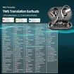 Language Translation Earbuds, 3-in-1 Translator Earbuds, 144-language Real-time Two-Way OWS Earbuds for iOS and Android, Ideal for Travel and Business