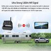 Wireless Backup Camera, Super Strong 5.8G WiFi, Rechargeable Rear View Wireless Backup Camera for Trailer Camper Truck Pickup RV
