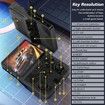 Retroblast 20000 Console,Retroblast Gaming Console,3.5In Retroblast Console Handheld,640x480 Resolution,Type-C Quick Retro Handheld Game Console