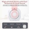 Smoke Detector,Battery Operated Smoke Alarm with Photoelectric Technology,Fire Alarms Smoke Detectors with LED Indicator and Test Button (4 Pack)