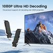 Wireless Portable HDMI Transmitter and Receiver 4K,Plug and Play Extender Kit for Streaming Video Audio to HDTV/Projector/Monitor