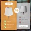 Wireless Bottle Lamp,RGB Modes & 3 Color Wine Bottle Lights,Touch Dimming Wireless lamp,Portable Rechargeable LED Desk Lamp (White 2PCS)