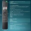 Replacement for Sony-TV-Voice-Remote-Control,Compatible with Sony Bravia XR/XBR/KD Series 4K/8K LED OLED Google/Android Smart TVs TX520U TX800U A80J