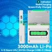 Trimui Brick Handheld Game Console 3.2-inch 1024*768 IPS Screen 3000mAh Trimui-Brick Opensource System White