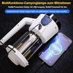 LED Camping Lantern,Rechargeable Lantern with Stepless Dimming,Emergency Flashlight Flood Light with Folding Hook for Outdoor