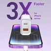 20W USB C Fast Charger,2 Port PD USB-C Wall Plug with Fast Charging QC3.0,USB-C Power Adapter Compatible with iPhone,iPad,Samsung,Airpods