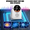 2 Pcs Ultrasonic Pest Repeller Indoor with LCD,Rodent Repeller Ultrasound Repellent for Roach Rodent Mouse Bugs Mosquito Mice(White)