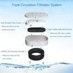 Pet Water Fountain Replacement Filters for 67oz/2L and 108/3.2L Stainless Steel Fountain,20 Water Bowl Dispenser Filter Replacement with 20 Sponges