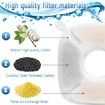 32 Pcs Cat Fountain Filters Replacement Compatible with 95oz/2.8L Cat Automatic Water Fountain Filters