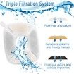 32 Pcs Cat Fountain Filters Replacement Compatible with 95oz/2.8L Cat Automatic Water Fountain Filters